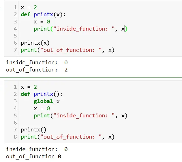 Python 函数笔记:参数、global 与 lambda配图