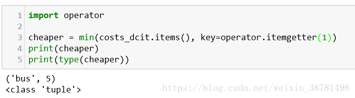 Python 字典练习：遍历、累加与寻找最小值配图