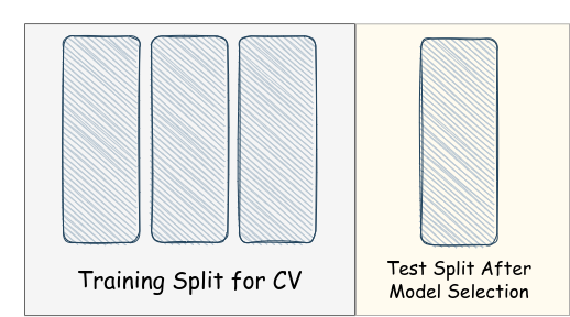 cv2