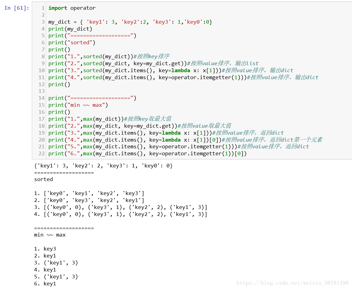 Python 容器笔记：list、dict、set 与 tuple配图