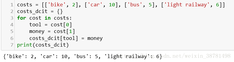 Python 字典练习：遍历、累加与寻找最小值配图