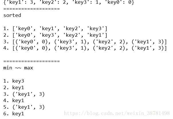 Python 容器笔记：list、dict、set 与 tuple配图