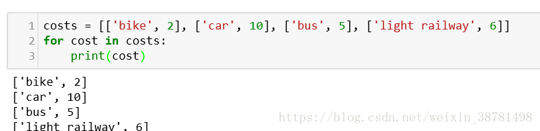 Python 字典练习：遍历、累加与寻找最小值配图